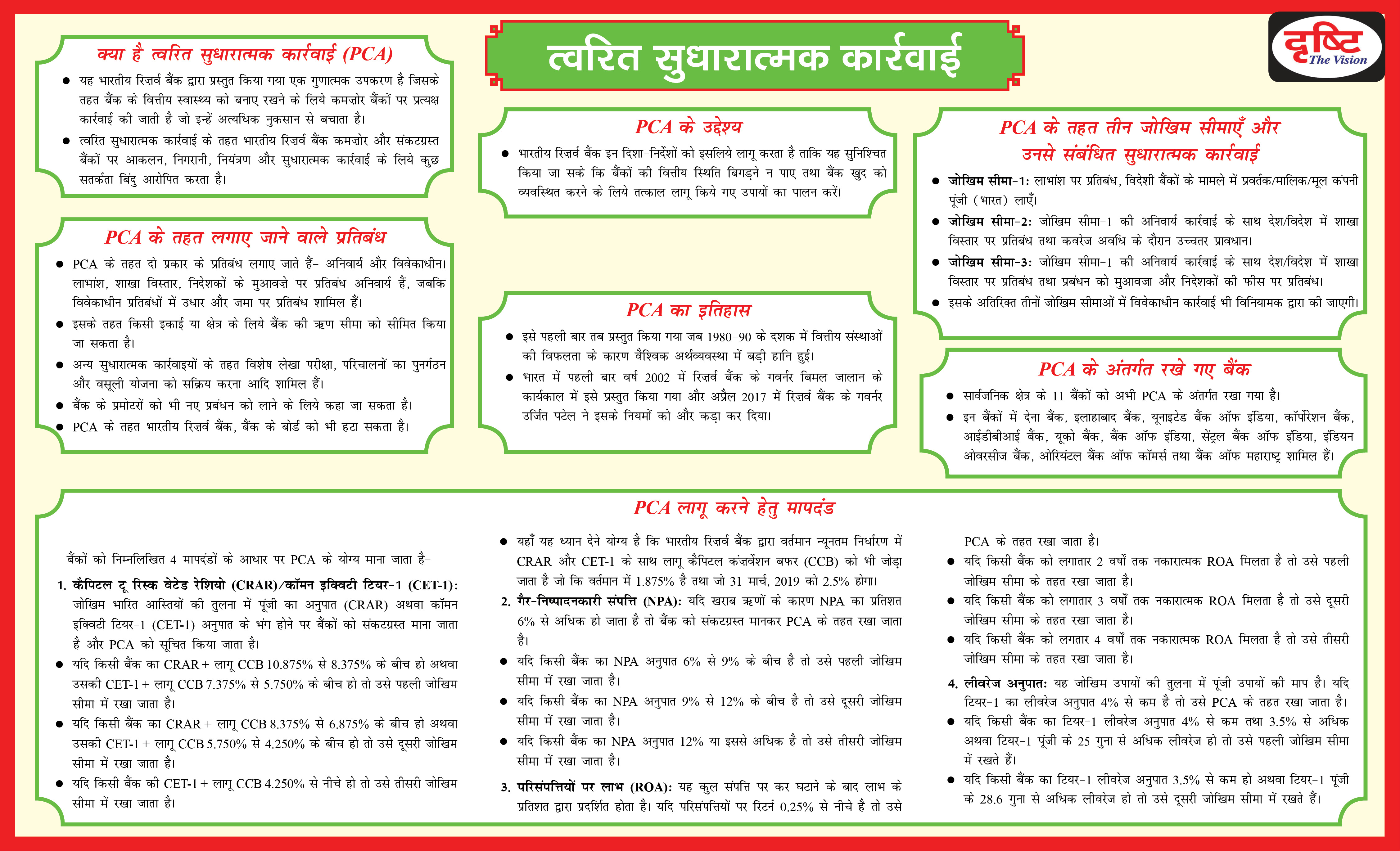 Prompt Corrective Action-3